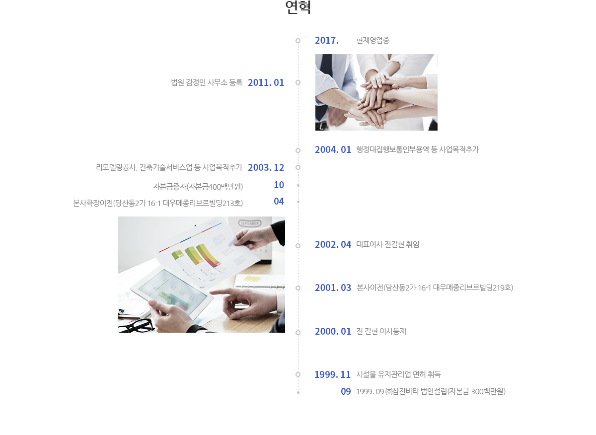 회사연혁